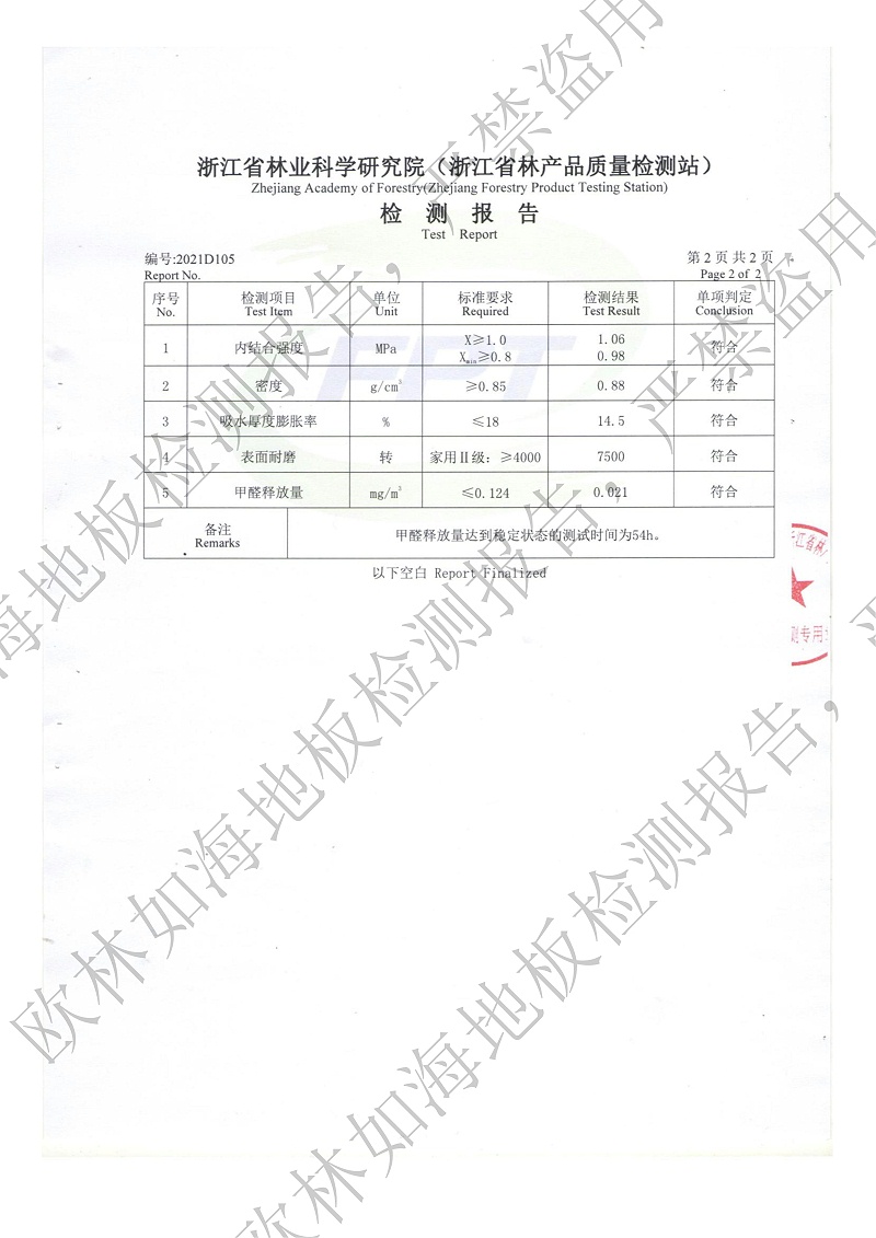 出租房裝修的不二選擇：強化復合地板選擇小技巧